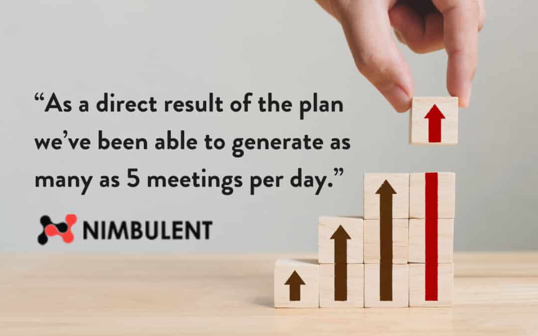 How Nimbulent Generate Up To 5 Sales Meetings Per Day with 100 Pound Social