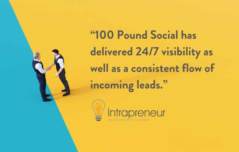 Intrapreneur Case Study Featured image