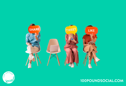 B2B Social Media Marketing Feature Image