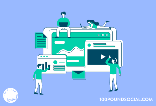 B2B Digital Marketing Strategy