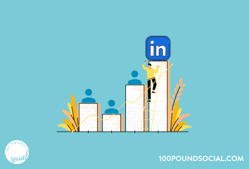 Grow your Marketing Agency on LinkedIn - Featured Image