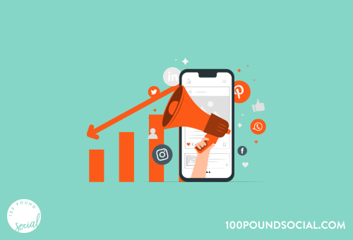 Why Social Media Marketing Fails (And How To Avoid Failing) Featured Image