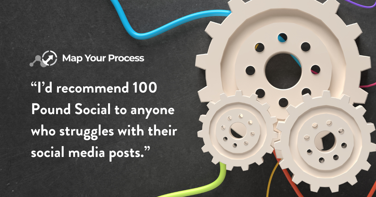 Map Your Process Achieve Social Media Consistency And Engagement