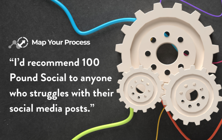 Map your process featured image case study