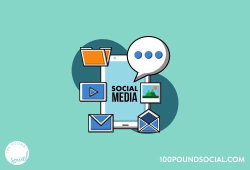 B2B Social Media Content Ideas that Work in 2024