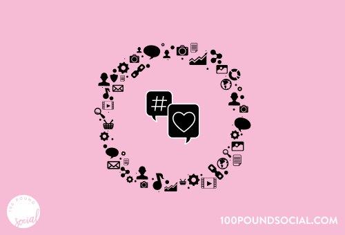 Should You Outsource Social Media? The Ultimate Guide