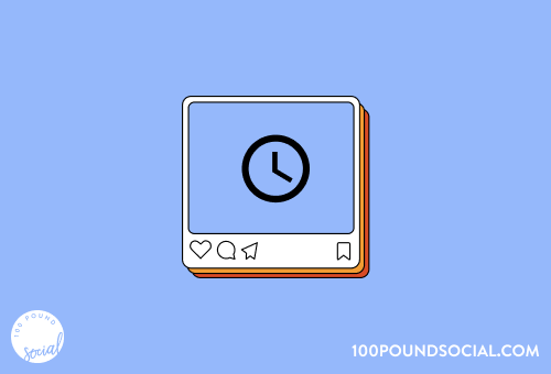 Times to Post on Social Media (Blog Post Image)