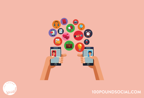 social media audience analysis (Blog Post Image)