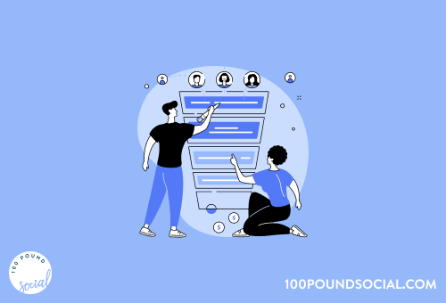 B2B Content Marketing Funnel