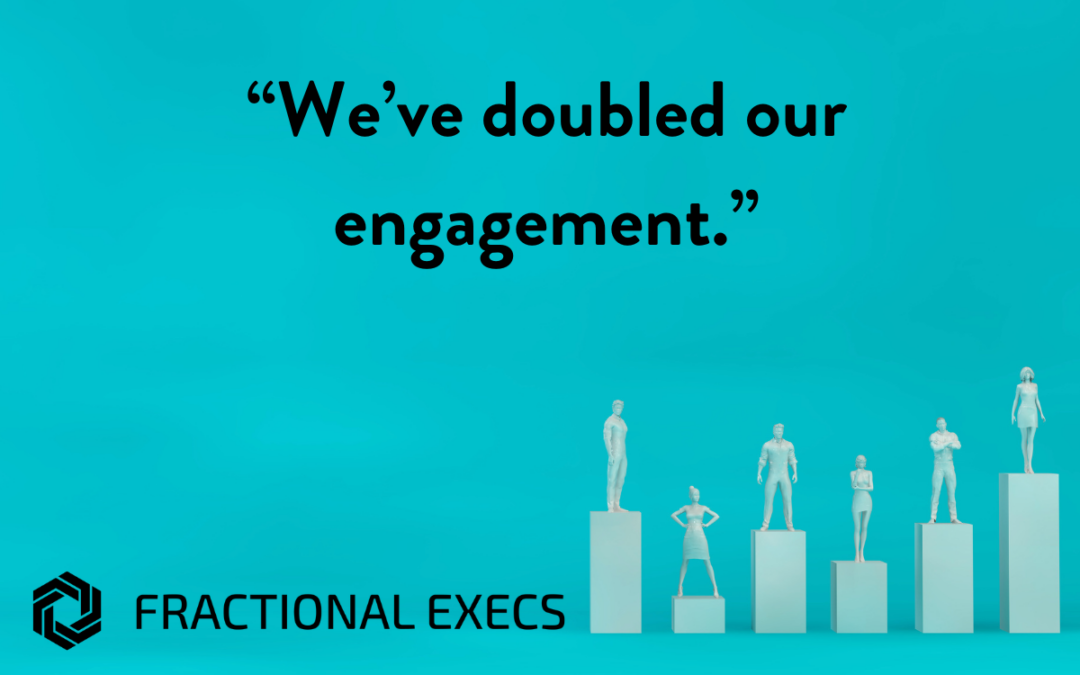 “It’s given us back a day a week”: How Consultancy Fractional Execs Saved Time and Doubled Their LinkedIn Followers