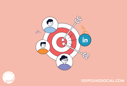 LinkedIn Outreach Strategy
