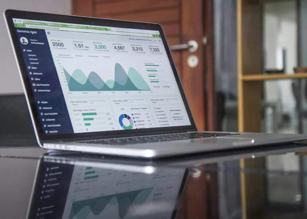 LinkedIn Audit Analytics