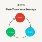 When most people hear "strategic planning," they picture suits, slides, and 6-month timelines.