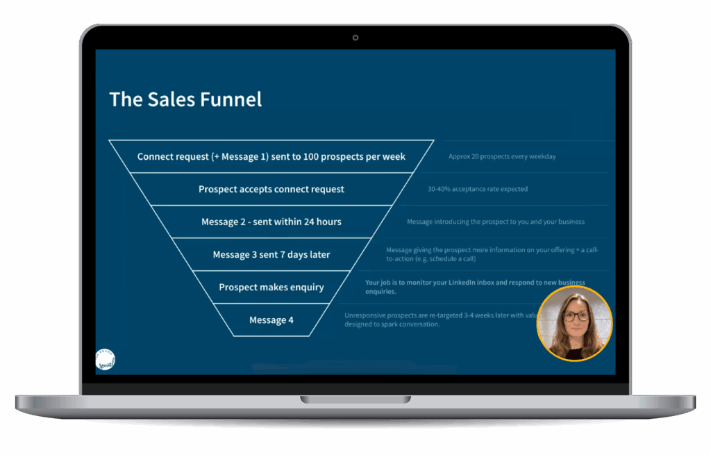 LinkedIn Lead Generation Demo