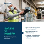 Facility Management (FM) covers several areas, such as energy efficiency, workplace safety, and operational efficiency, to mention a few.