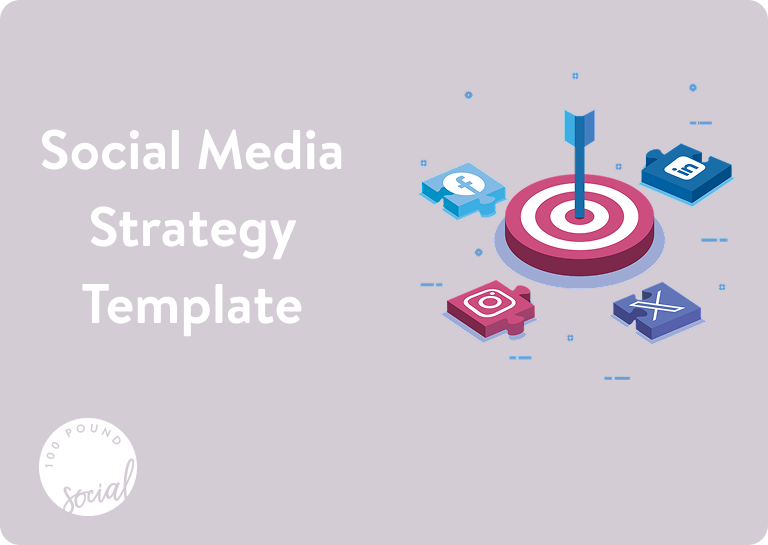 Social Media Strategy Templated=