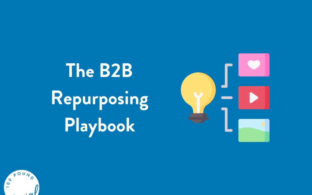 The Essential Guide to Repurposing B2B Content