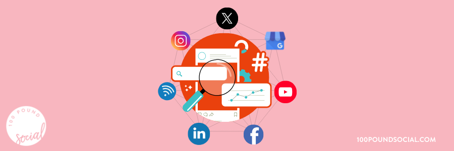Blog Post Feature Image Graphics-Social Media Analytics in 2026_ A Step-by-Step Guide
