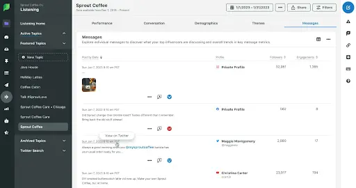 screenshot of audience listening tool Sprout Social