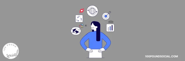 Blog Post Feature Image_How To Tell If Social Media Is Actually Working