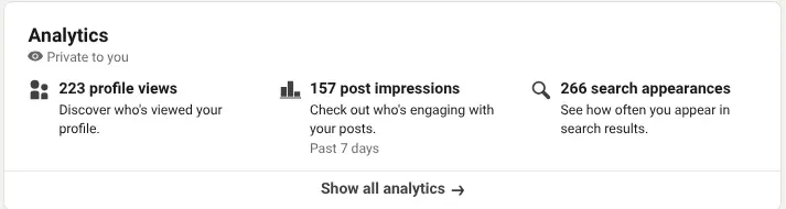 LinkedIn Post Impressions: Track, Analyse & Improve in 2026 2 LinkedIn Impressions Social Media Analytics